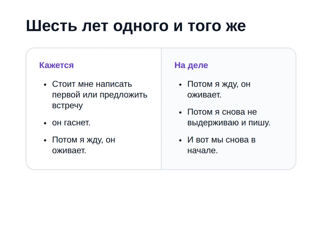 Почему он остывает от моей инициативы — иллюстрация к материалу