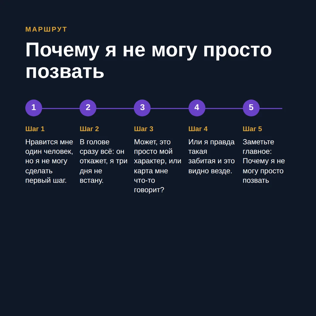 Боюсь позвать на свидание из-за страха отказа — иллюстрация к материалу