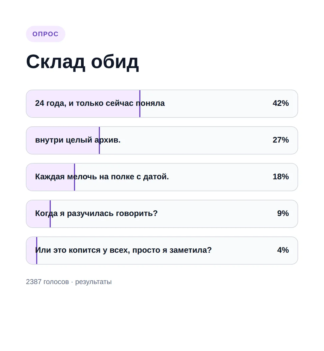 Копится обида молчком годами подряд — иллюстрация к материалу