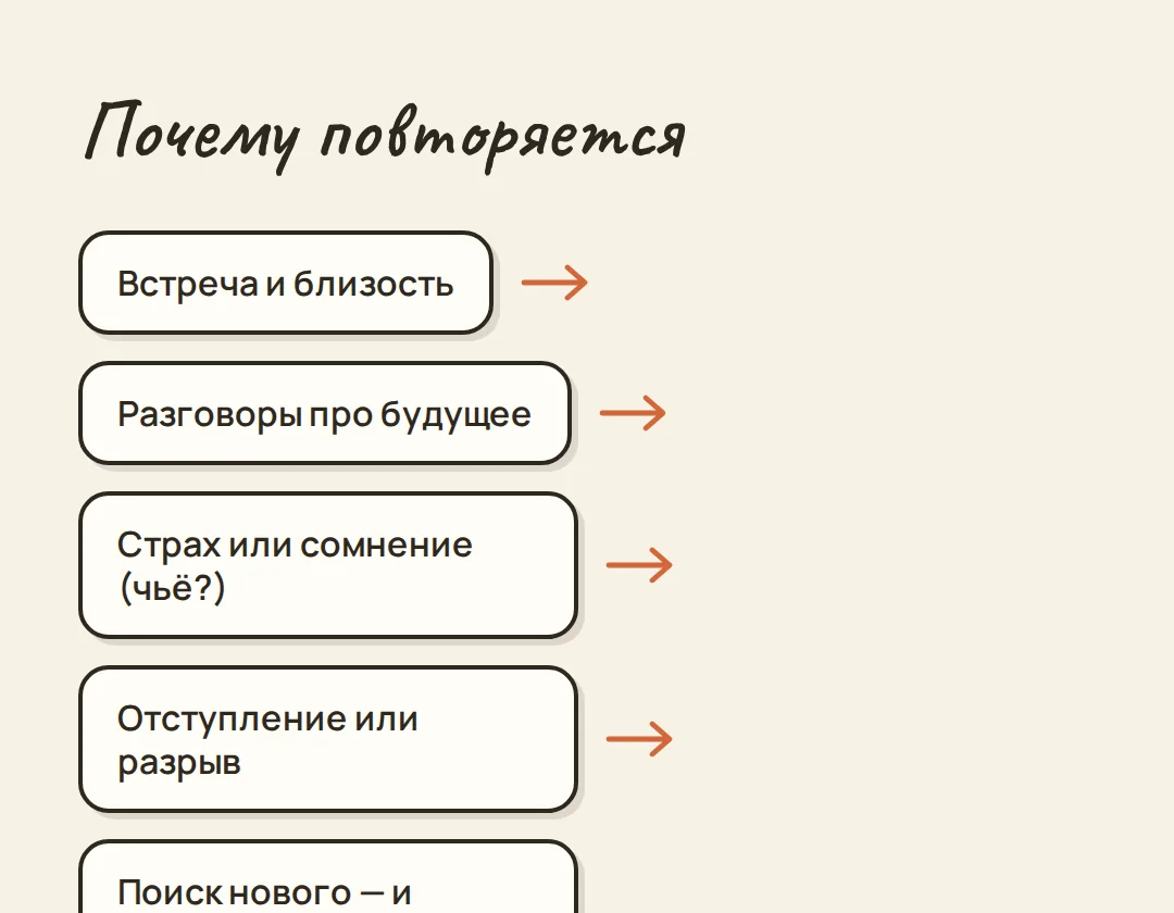 Три раза до свадьбы не дошла — иллюстрация к материалу