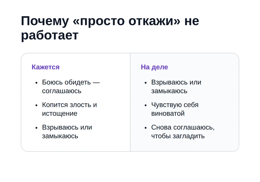 Научиться говорить «нет» — это не про смелость, а про постепенную тренировку без прыжка в самую страшную ситуацию —…