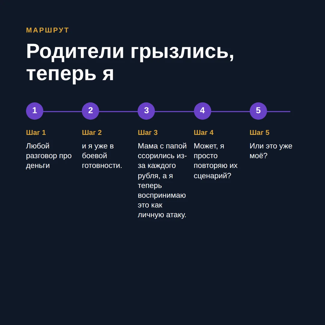 Разговоры о деньгах воспринимаю как атаку — иллюстрация к материалу