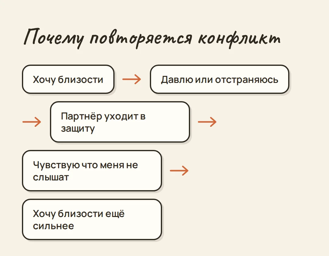 Мангал-доша — реальная проблема или раздутый страх — иллюстрация к материалу