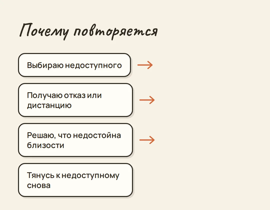 Кету в 7 доме и странные отношения — иллюстрация к материалу